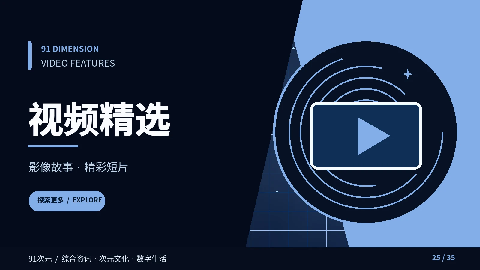 原创视频资料